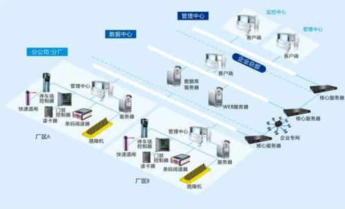 高唐县食堂收费管理系统七号