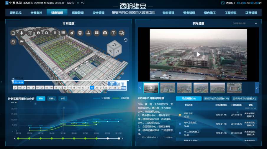 高唐县工地智慧监控、工地监控、工地监控设备